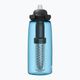 CamelBak Eddy+ travel bottle with filter blue 2550401001 8