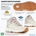 Women's shoes Columbia Newton Wander cloud grey/cool green 8