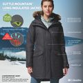 Women's insulated coat Columbia Suttle Mountain Long Insulated black 11