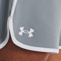 Under Armour Hiit Woven grey men's training shorts 1377027-465 3