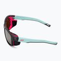 Julbo Shield M Spectron translucent black/light blue/pink sunglasses 4
