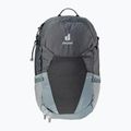 Deuter Futura SL 25 l hiking backpack grey 3400221