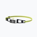 Ledlenser NEO1R headlamp white-green 502720