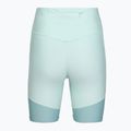 Women's running shorts Mizuno Impulse Core Mid Tight skylight 2