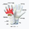 Goalkeeper gloves 4keepers Elite Ignis NC 7