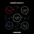 HEAD Gravity Tour 2026 tennis racket 9