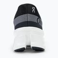 Women's On Cloudmonster 2 black/frost running shoes 6