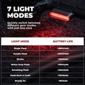 Rear bike light Rockbros 24120009001 Magnetic Tailight black 2