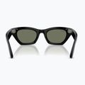 Glasses with a camera Ray-Ban Meta Zena shiny black/g15 green polar 3
