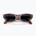 Glasses with a camera Ray-Ban Meta Zena milky pink blush/trs grey 8