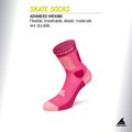 Socks Rollerblade Skate pink 3