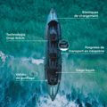 WATSSUP Cod 460 cm 3-person inflatable kayak 5