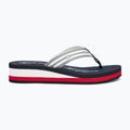 Tommy Hilfiger Im Th Signature Beach Sandal women's flip flops rwb 2