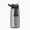 CamelBak Eddy travel bottle with filter black 2550001001 3