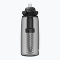 CamelBak Eddy travel bottle with filter black 2550001001 4