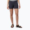 Columbia Saturday Trail women's trekking shorts grey 1533781419