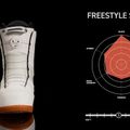 Snowboard boots DEELUXE ID Dual Boa white 11
