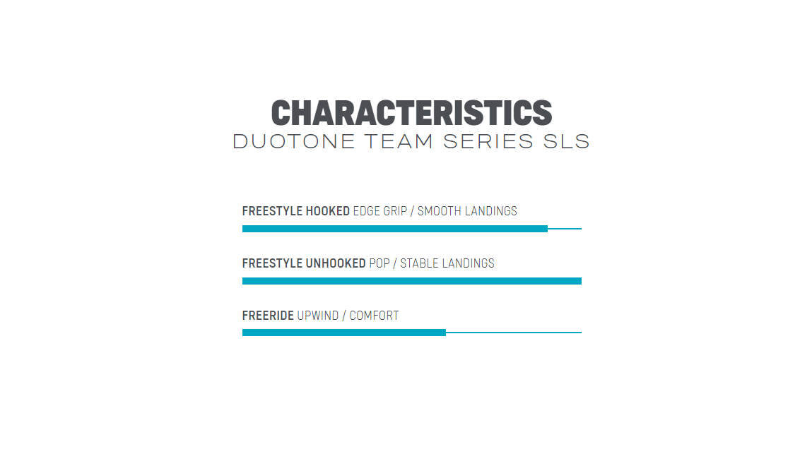 DUOTONE Kite TT Team Series 2023 kiteboard + fins WK 3.5 colour 44230-3422