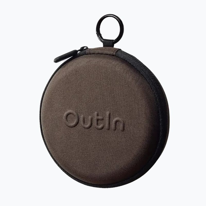 Scale OutIn Claro Black 4