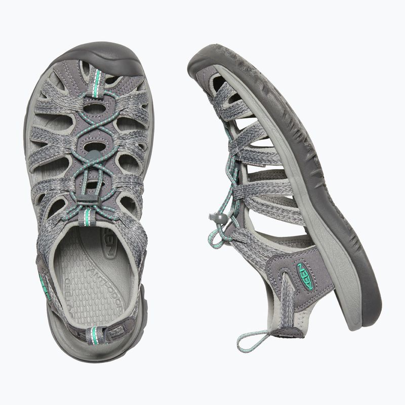 Keen Whisper Medium Grey women's trekking sandals 1022814 12