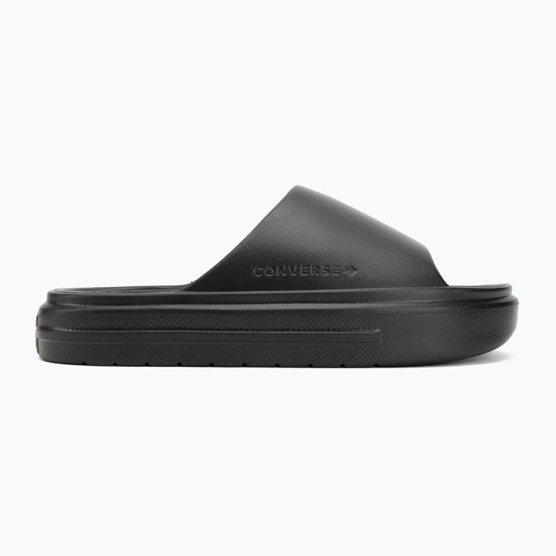 Flip-flops Converse Chuck Iteration black 2