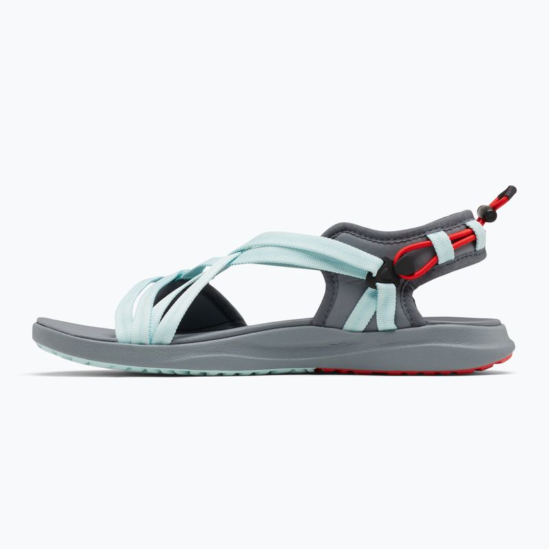 Columbia women's trekking sandals blue 1889551329 3