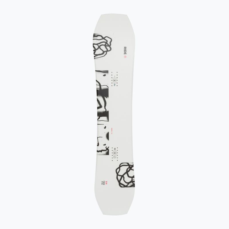 RIDE Twinpig snowboard 2