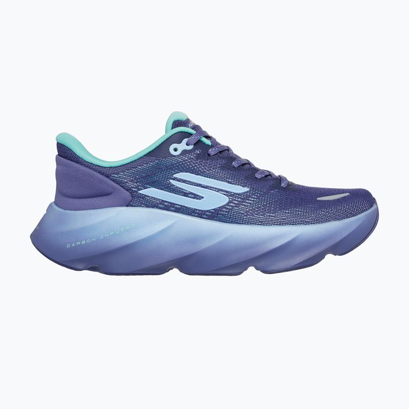 Women's running shoes SKECHERS Skx Aero Burst blue 9