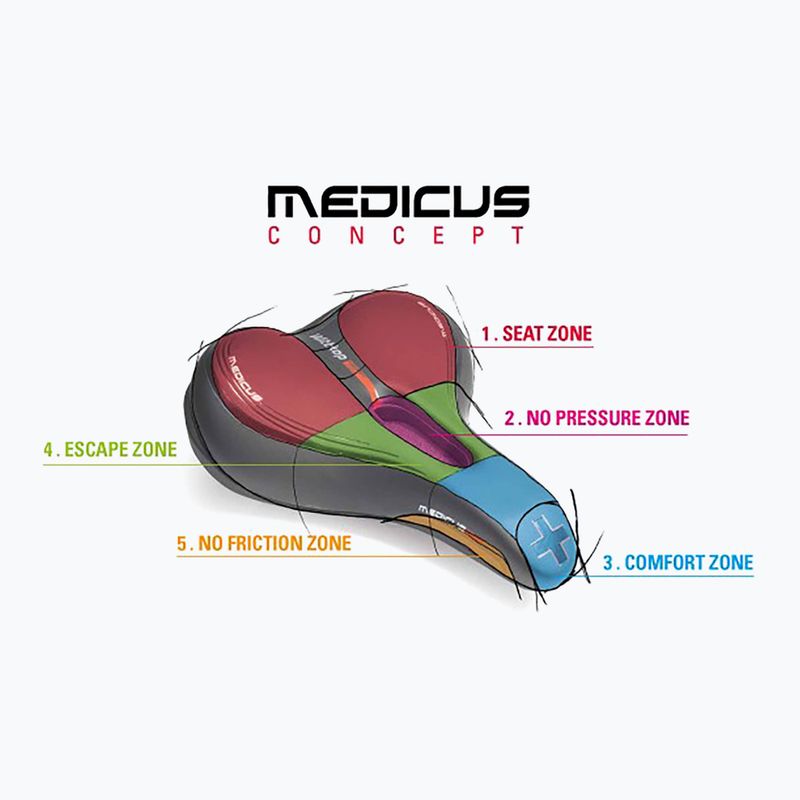 Wittkop Oem Medicus Twin 4.0 bicycle saddle 4
