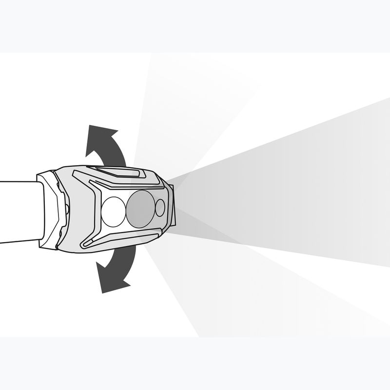 Head torch Petzl Actik green 6