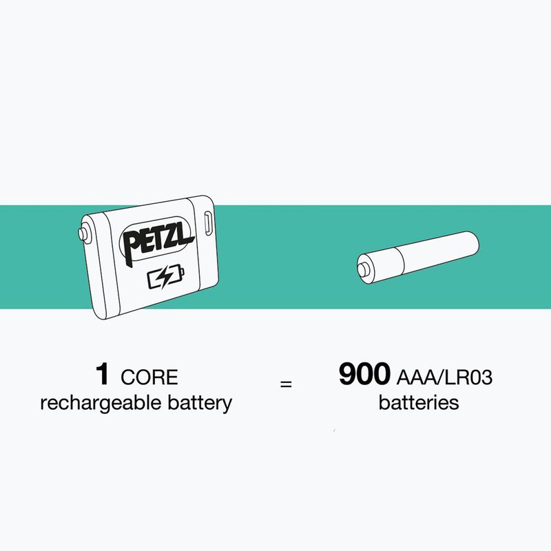 Headlamp battery Petzl Core 3