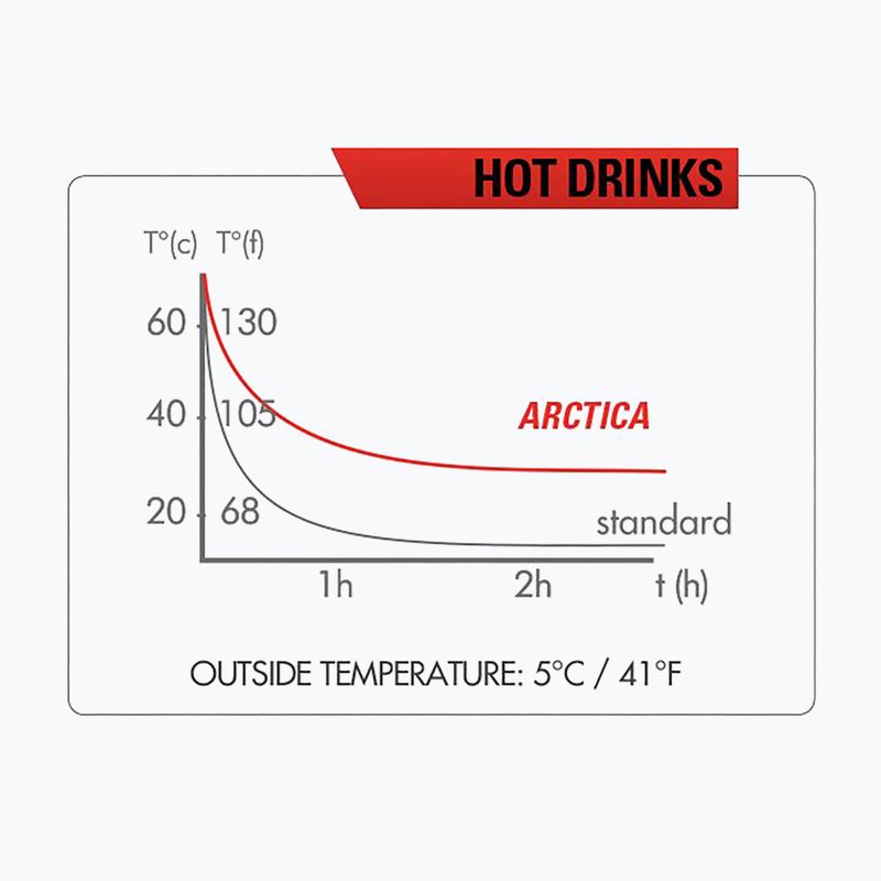 Zefal Arctica 55 thermal bicycle bottle black ZF-1660 8