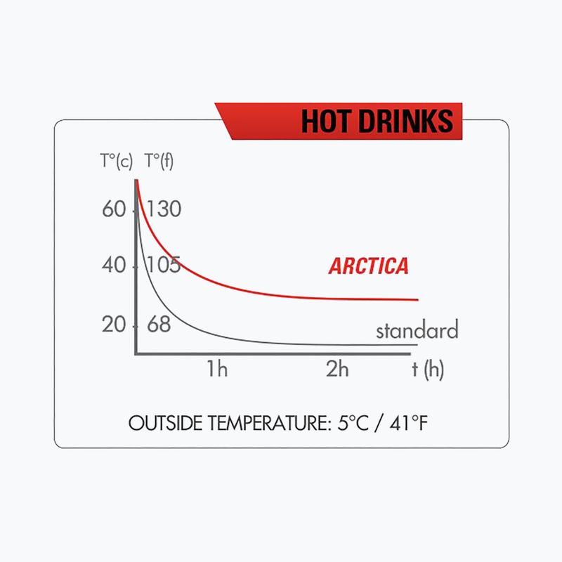 Zefal Arctica 75 thermal bicycle bottle black ZF-1670 5