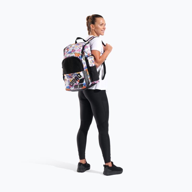 Swim backpack arena One Go 35 l AO collage 8