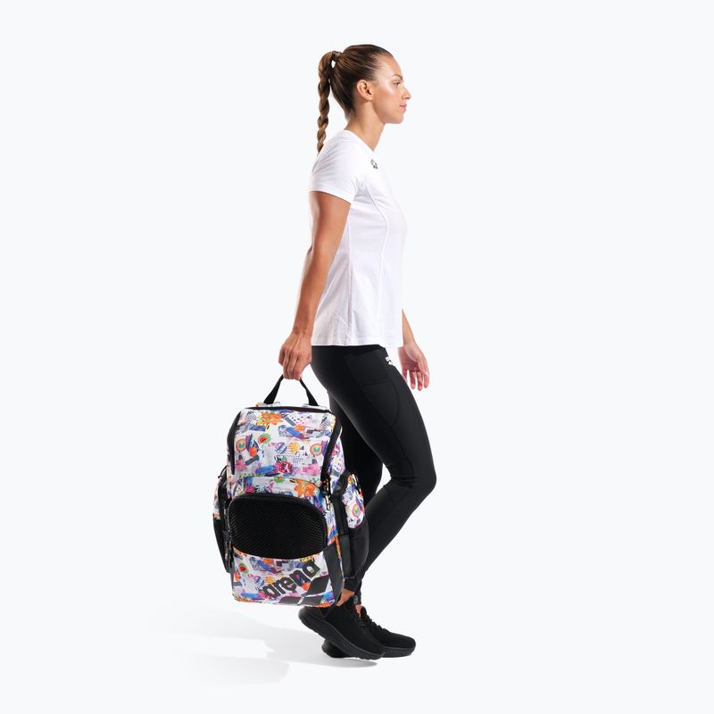 Swim backpack arena One Go 35 l AO collage 9