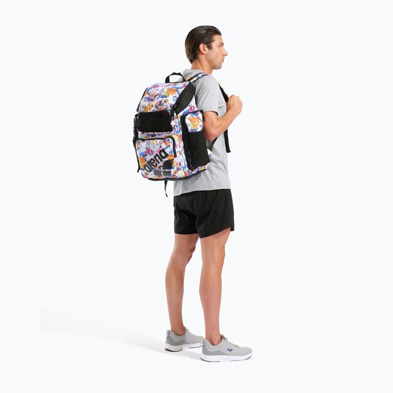Swim backpack arena One Go 45 l AO collage 8