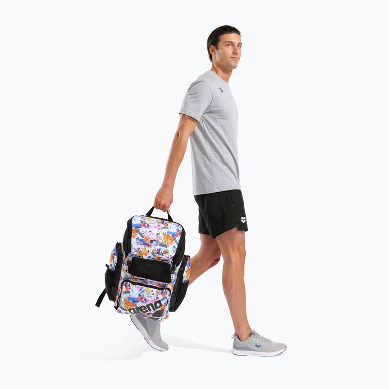 Swim backpack arena One Go 45 l AO collage 9