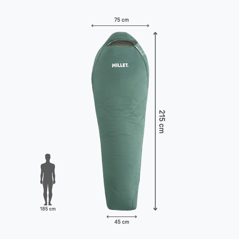 Millet Baikal 750 Regular sleeping bag right bottle 4