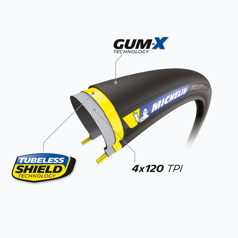 Michelin Power Cup TS TLR Kevlar Competition Line 700 x 30C classic bicycle tyre 3