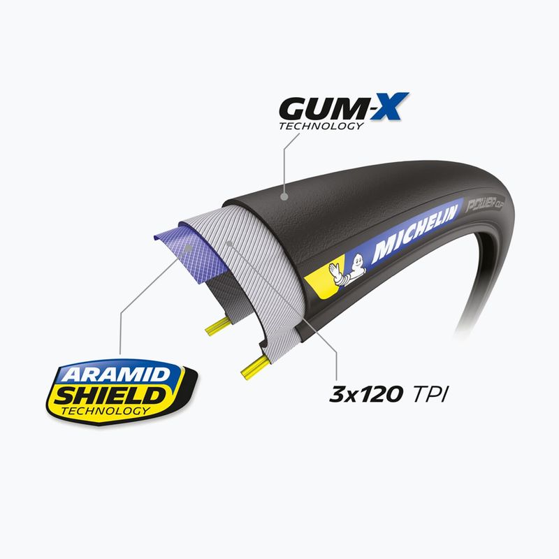 Michelin Power Cup TS Competition Line bicycle tyre 700 x 28C black 5