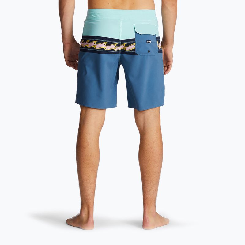 Men's swimming shorts Billabong Momentum Pro blue haze 4