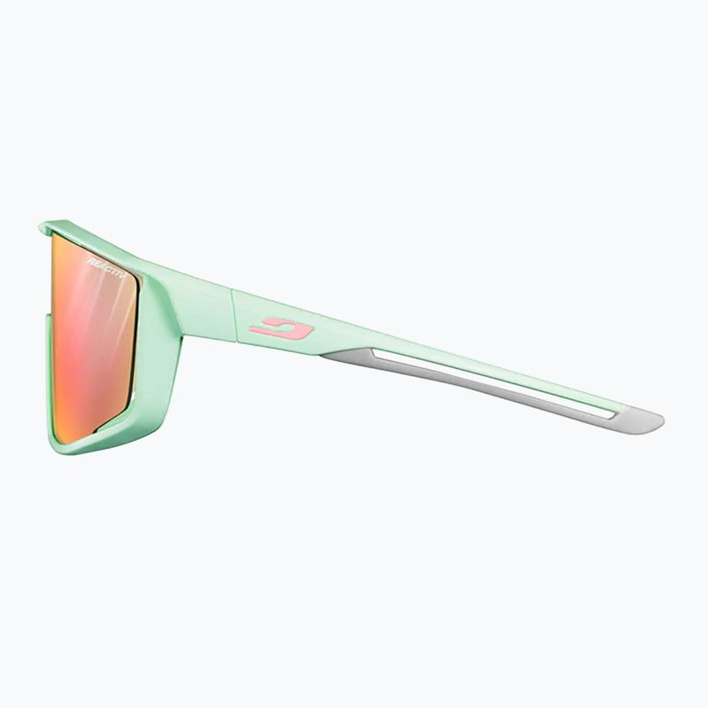 Julbo Fury Reactiv 1-3 Light Amplifier mint/light grey/pink/multilayer gold pink sunglasses 3