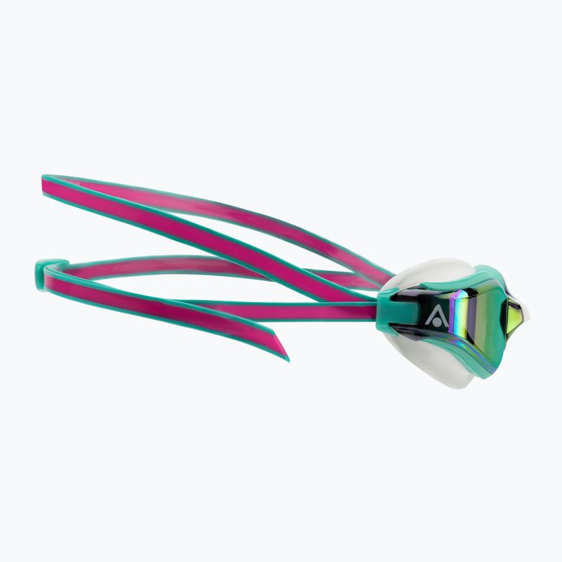 Aquasphere Fastlane pink/turquoise/mirror pink swimming goggles EP2990243LMP 3