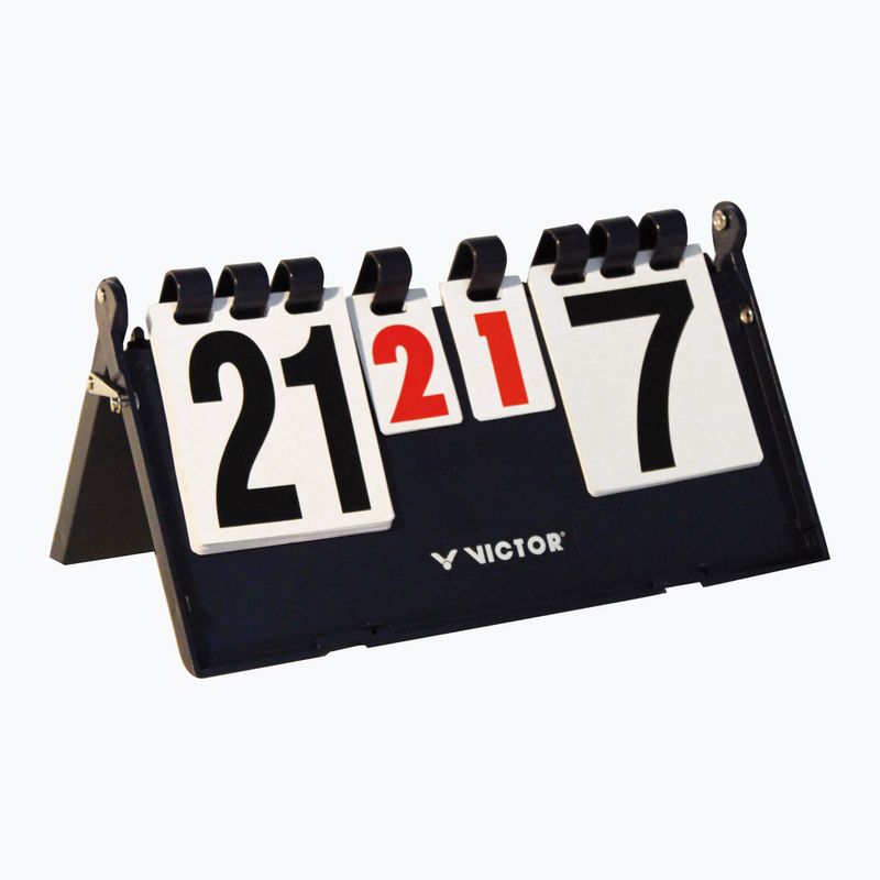 VICTOR Scoreboard Special