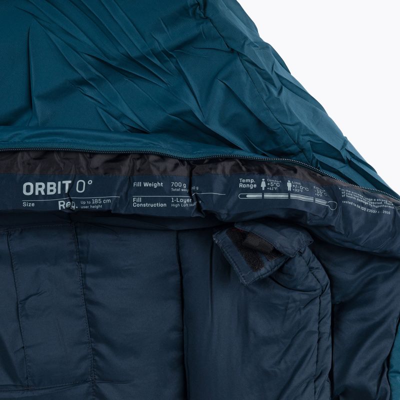 Deuter sleeping bag Orbit 0° green 370142213521 6