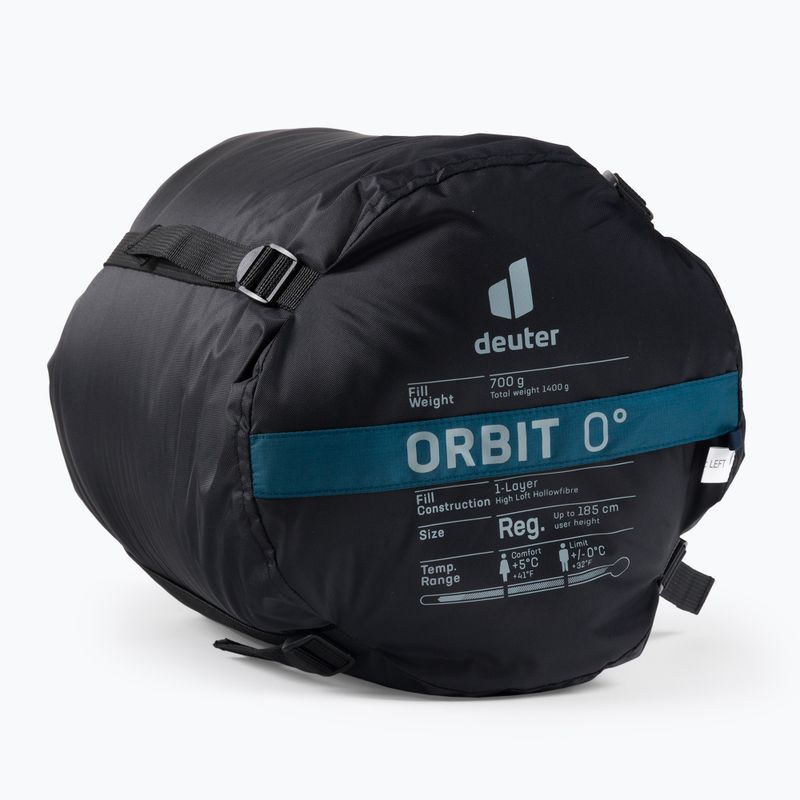 Deuter sleeping bag Orbit 0° green 370142213521 7