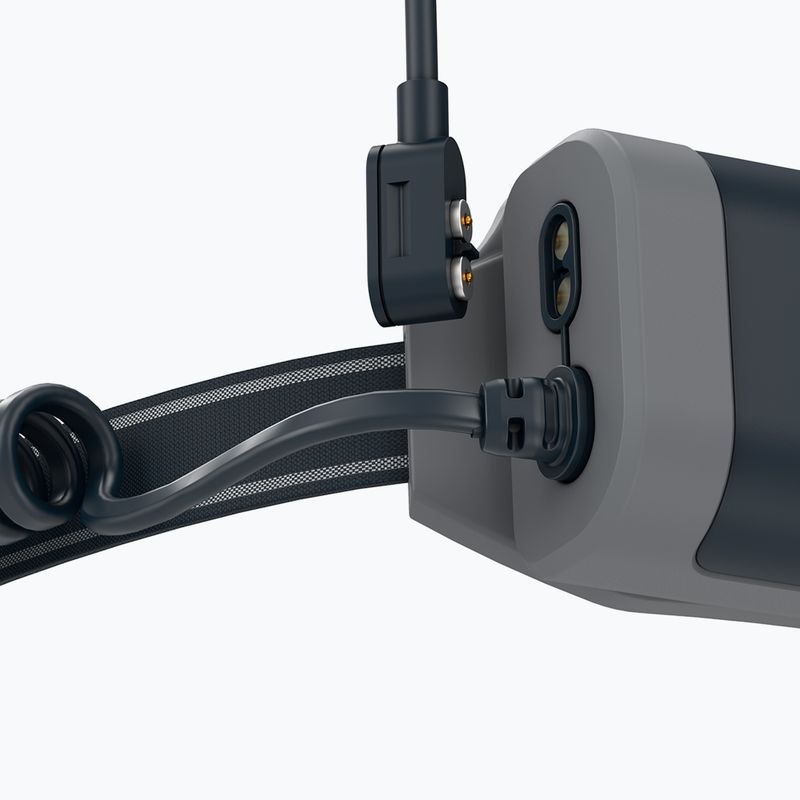 Ledlenser NEO9R headlamp black 502324 5