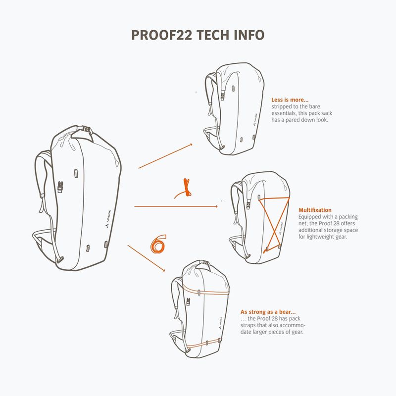 VAUDE Proof 22 l bicycle backpack 9