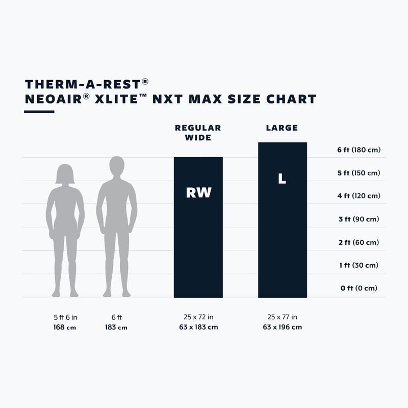 Therm-A-Rest NeoAir Xlite NXT Max RW solar flare inflatable mat 4