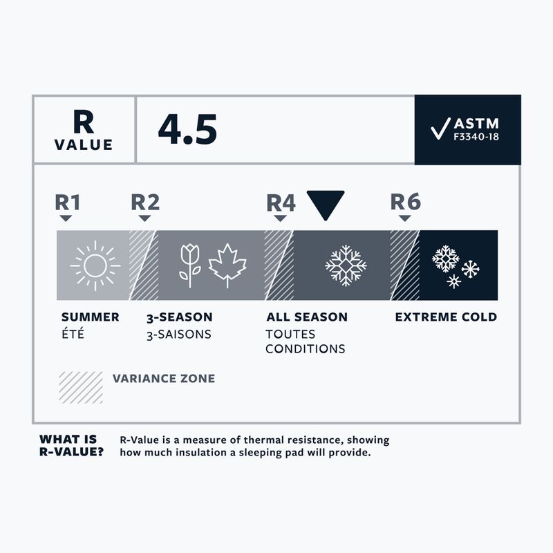 Therm-A-Rest NeoAir Xlite NXT Max L solar flare inflatable mat 5